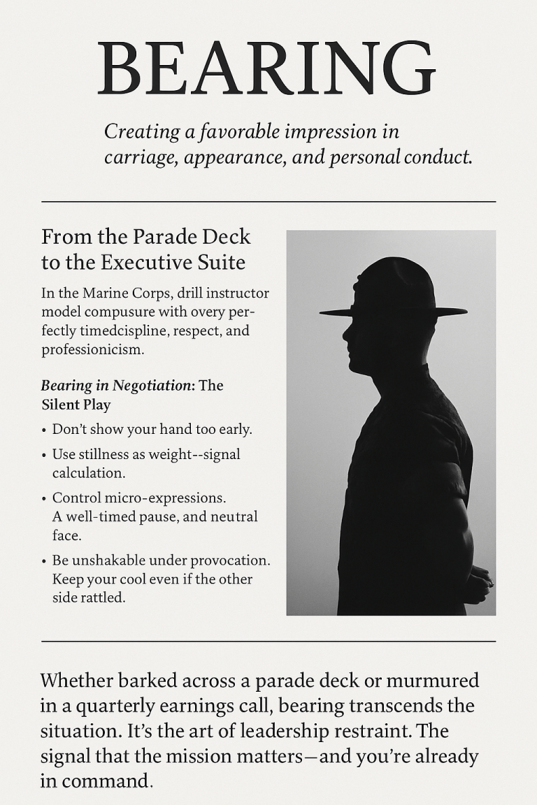 Bearing: The Silent Authority Behind Leadership – Lead.Manage.Succeed